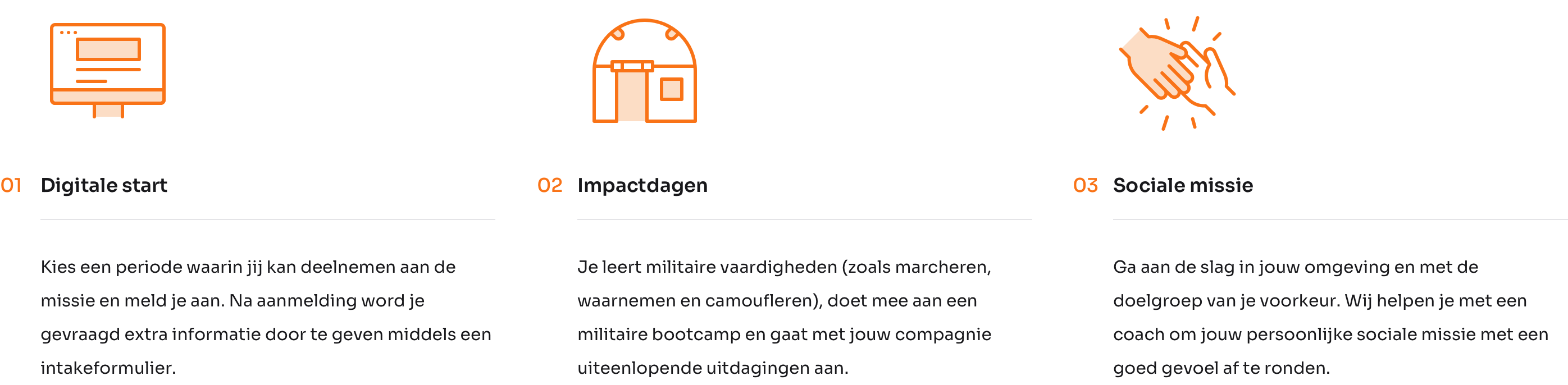 Mdtmissie.nl Traject iconen